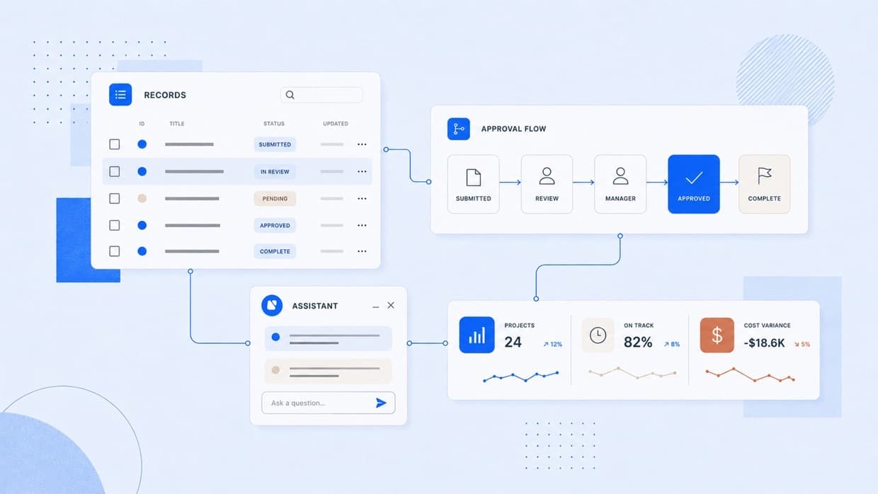 Navone Software Navon AI | Where Intelligence Becomes Infrastructure